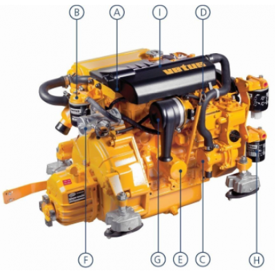 Marine Diesel Engines : Vetus M4.35 Diesel Inboard | Vetus Direct